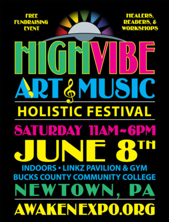 Read more about the article Art & Music Fest Flyer Design